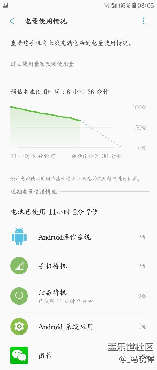 待機(jī)耗電正常嗎