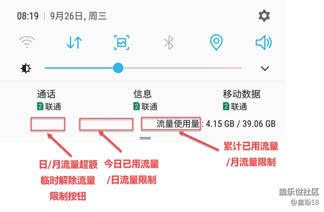 希望三星監(jiān)控增加日用流量顯示限制，增加解除限制按鈕