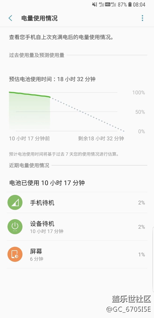 我的電去哪里了
