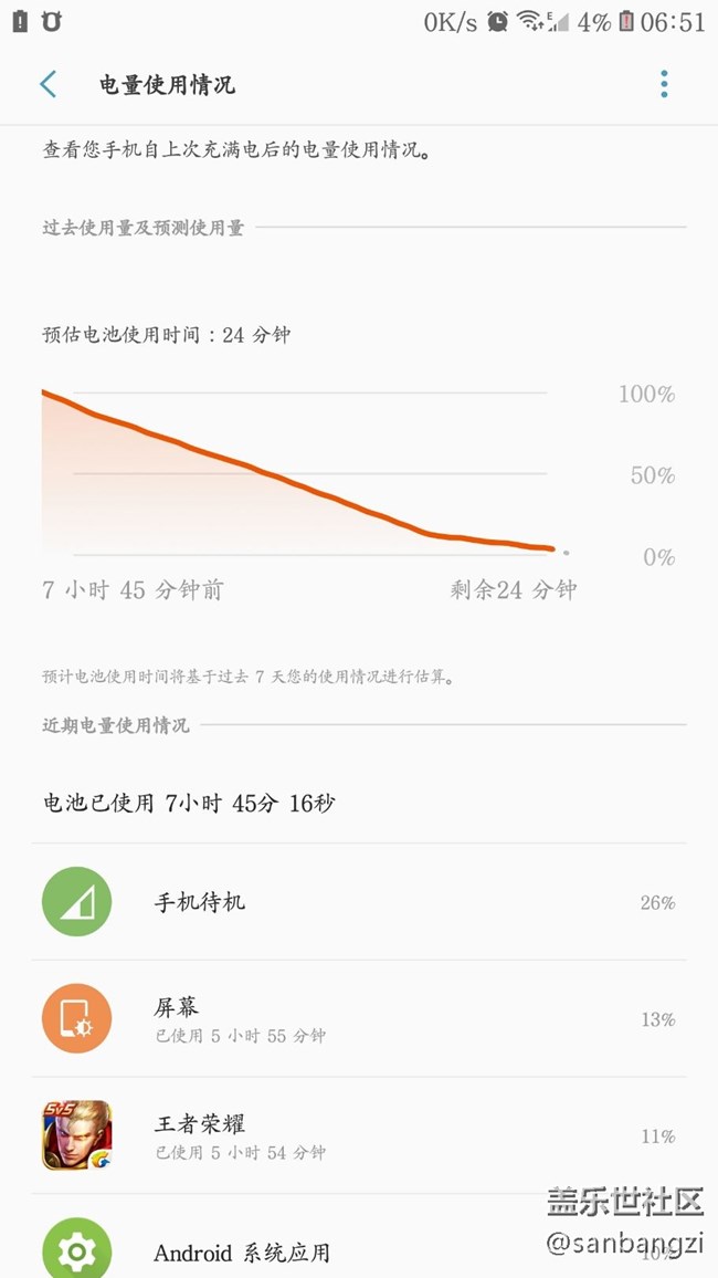 這個(gè)待機(jī)如何，