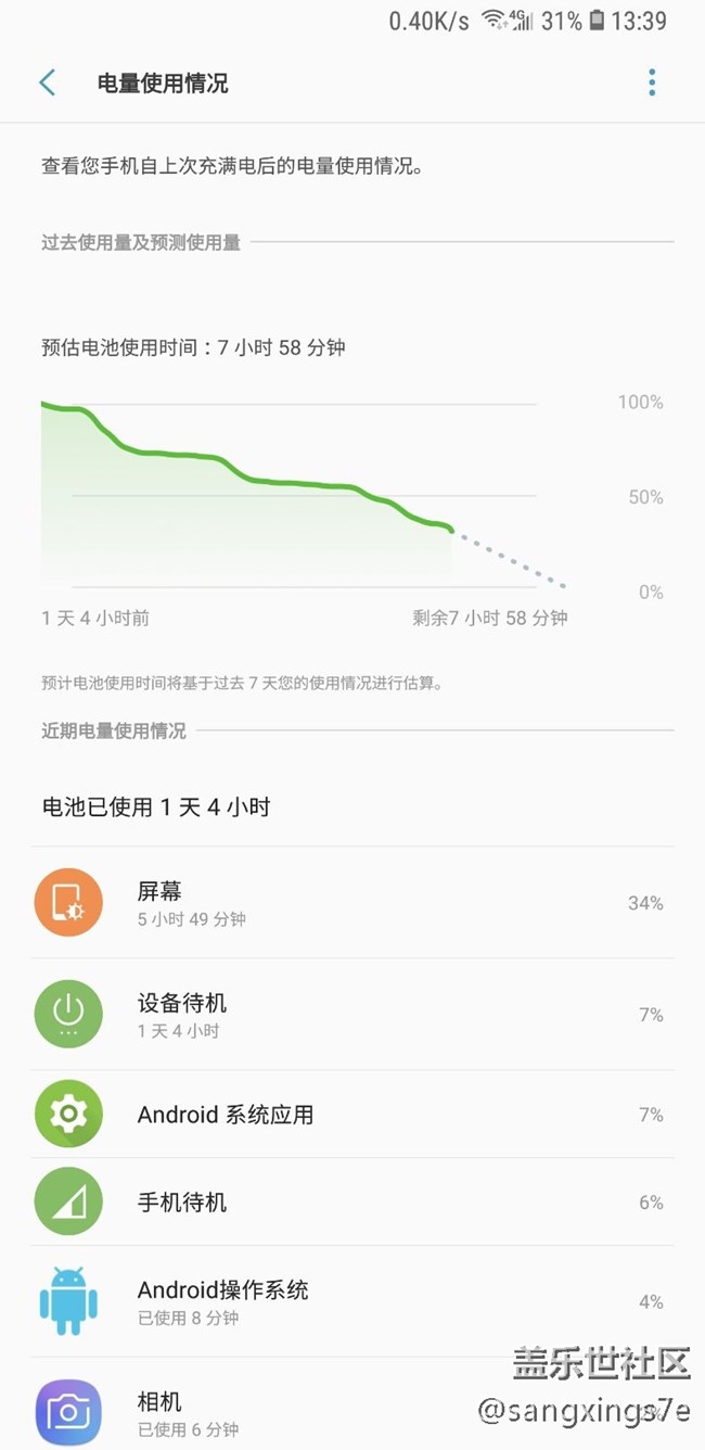 note9最多能頂8個(gè)小時(shí)差不多了