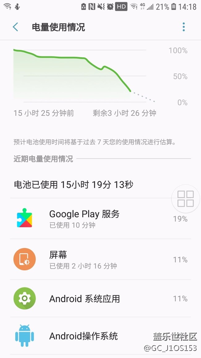 最近經(jīng)常谷歌服務(wù)耗電很厲害