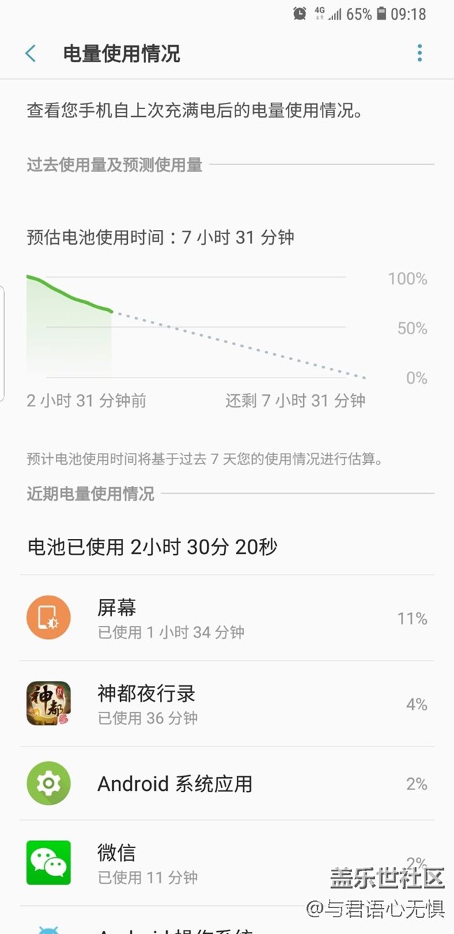 請大佬幫我看看這耗電量正常嘛。。。