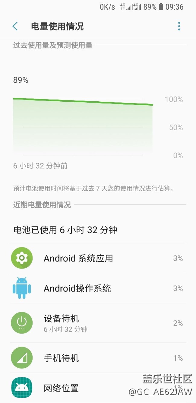 這耗電，也是醉了~
