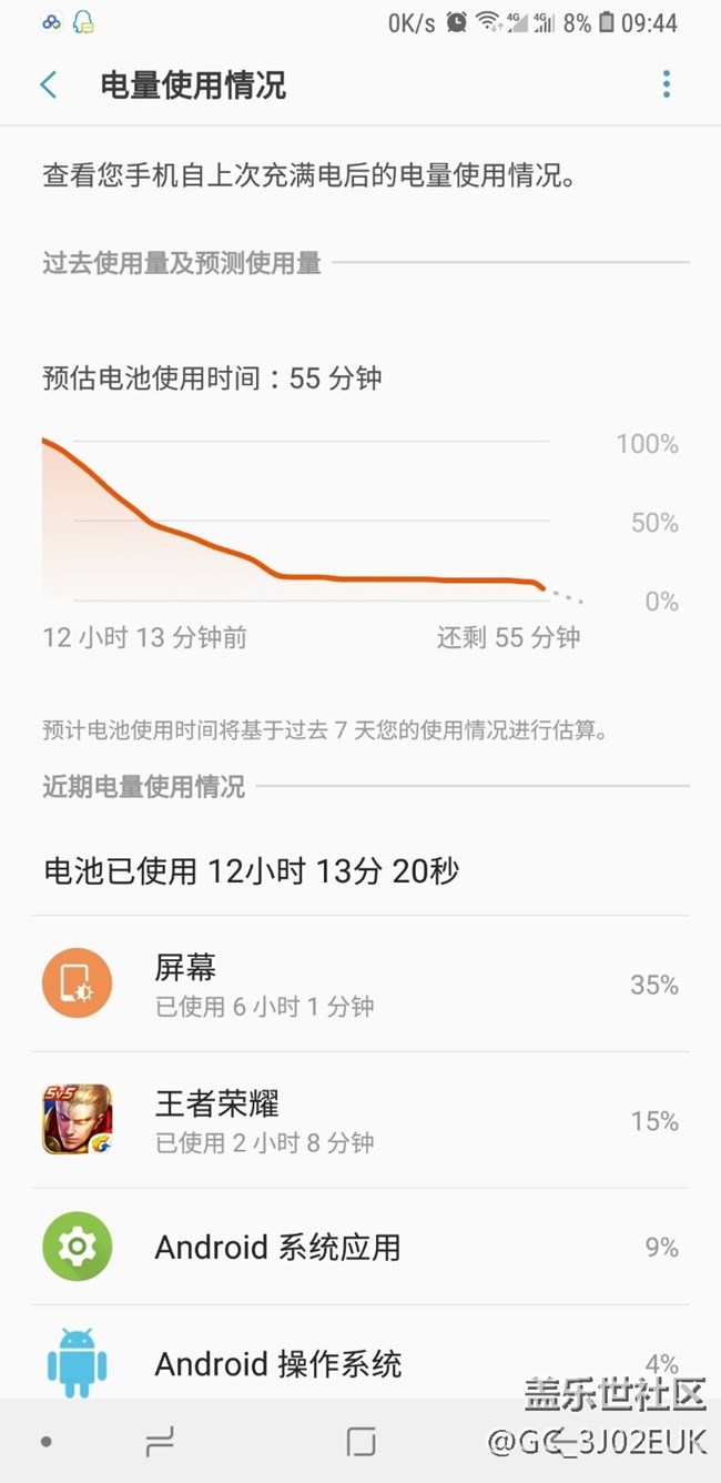 買來就沒更新過，看看亮屏耗電