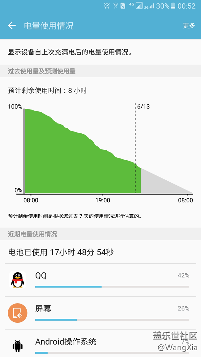 有換過電池的機(jī)友嗎,花了多少錢？