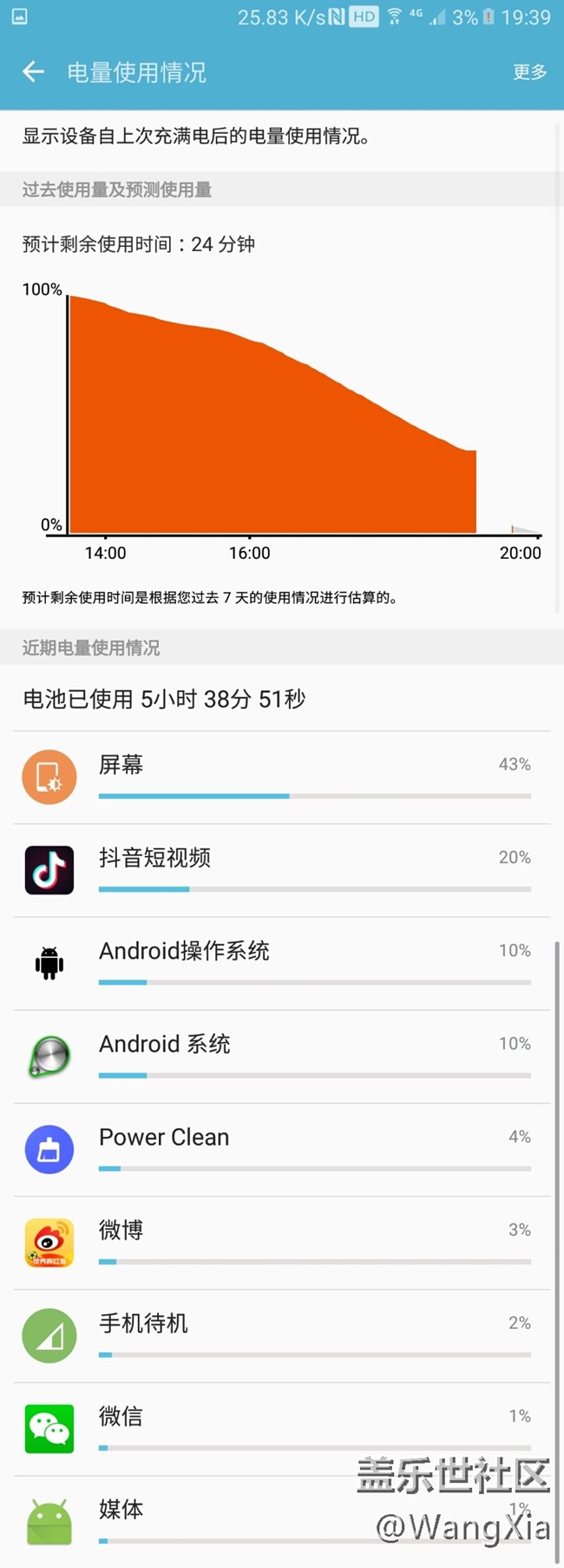 有換過電池的機(jī)友嗎,花了多少錢？