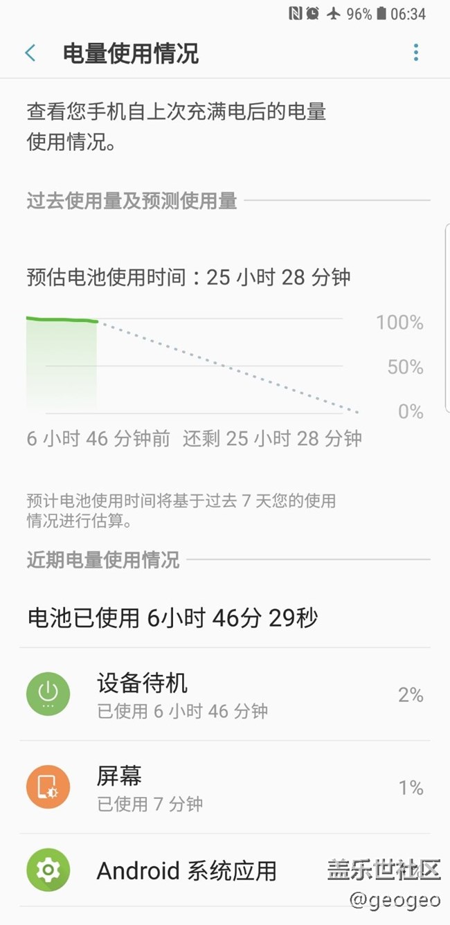 這次升級的確是耗電，原因何在？