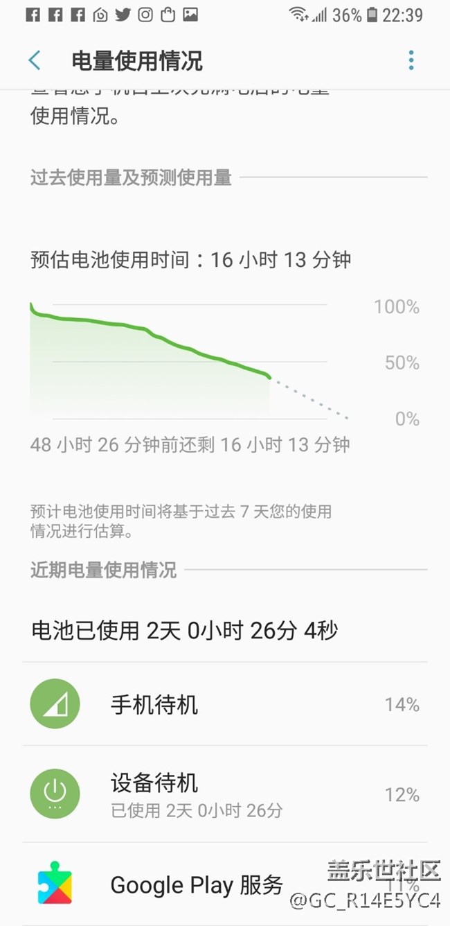 震驚！港行S8待機(jī)一天耗電40%