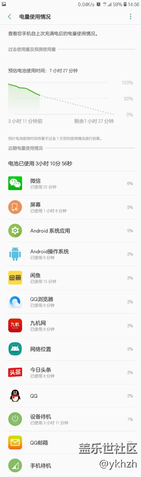 S7e敢跟我比耗電的來(lái)