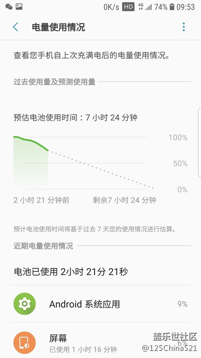 我也曬曬手機(jī)用電量