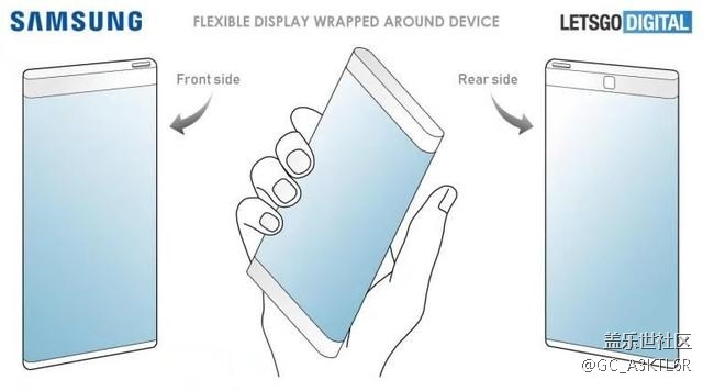 三星發(fā)布屏幕新專利，正面背面?zhèn)让?60度全是屏幕！