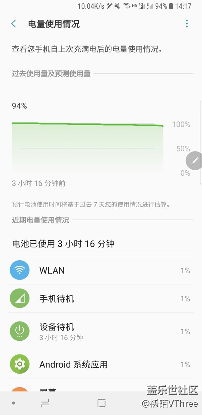 待機狀態(tài)問題，3小時去百分之六的電
