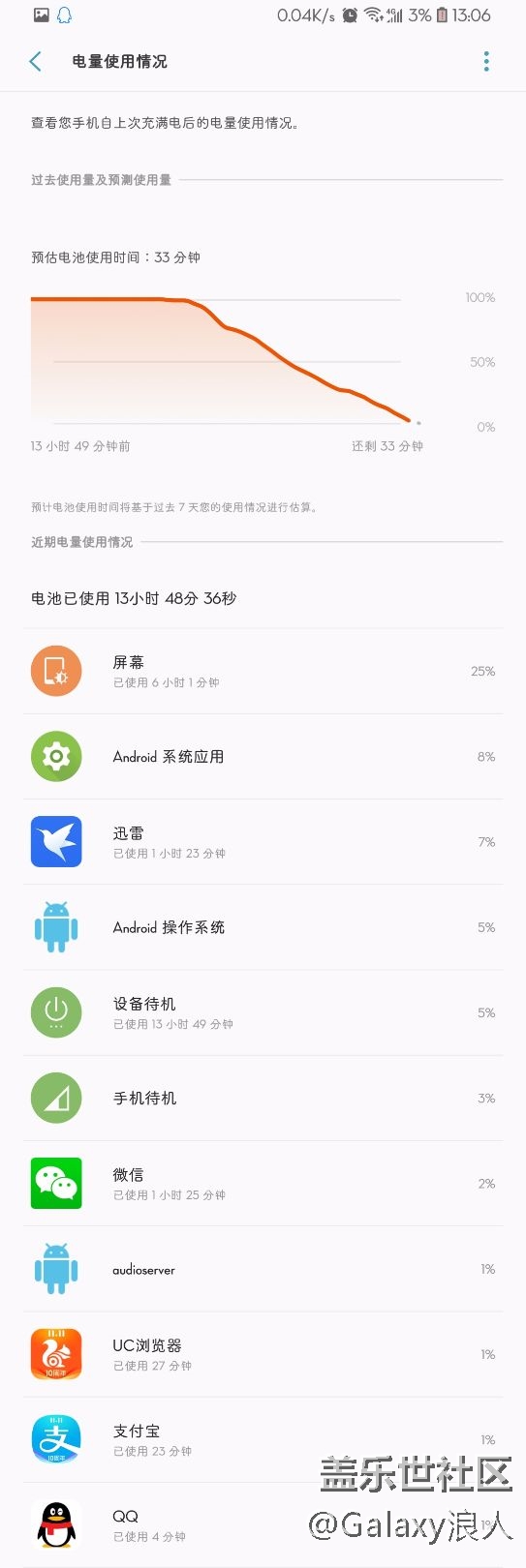 要不要換個電池?。? title=
