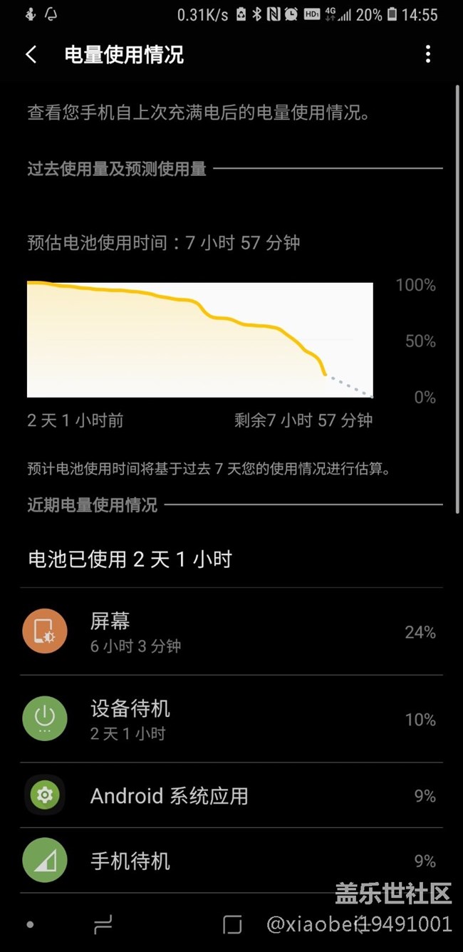 note9的續(xù)航我還是比較滿意的，大家來看看