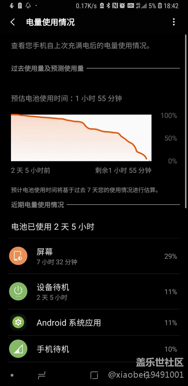 note9的續(xù)航我還是比較滿意的，大家來看看