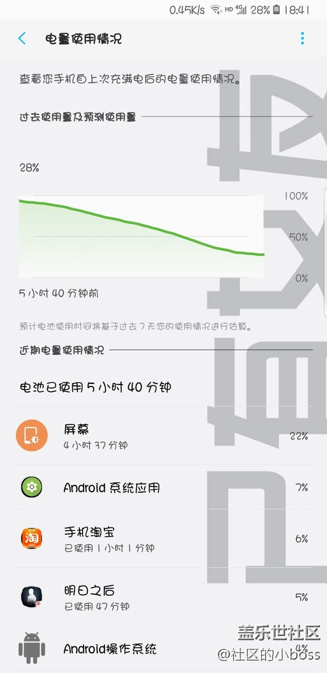 這樣的續(xù)航全是正常吧？