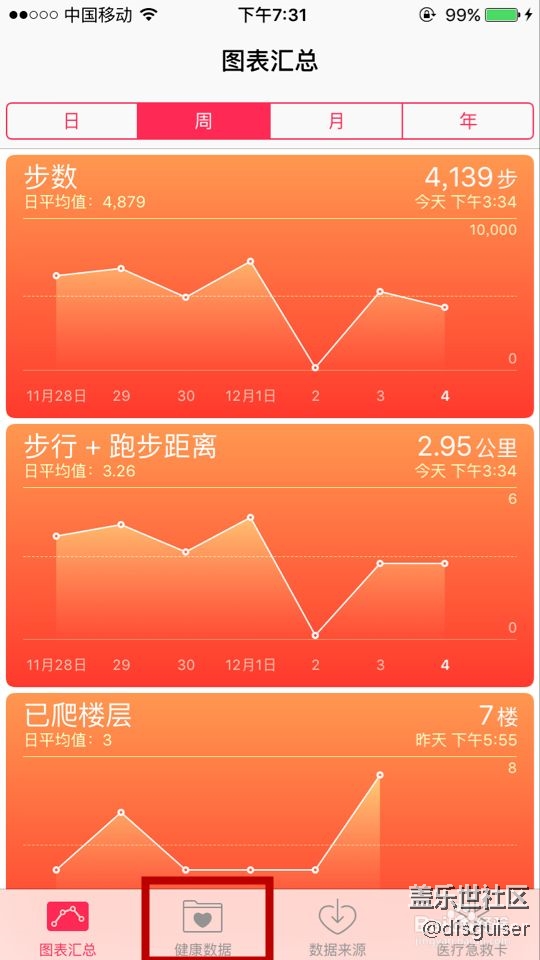 關于 三星 S 健康APP 計步不準問題