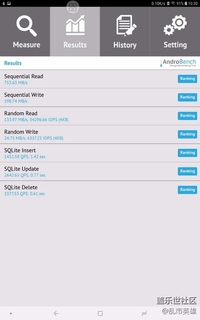 ★太白S4硬件參數(shù)測(cè)試閃存、產(chǎn)地、屏幕參數(shù)手測(cè)