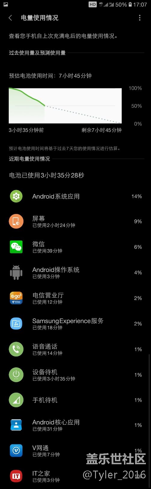 三天前自個換的電池，也不怎么樣。