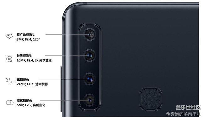 雙攝手機(jī) 廣角長焦二選一你怎么選？