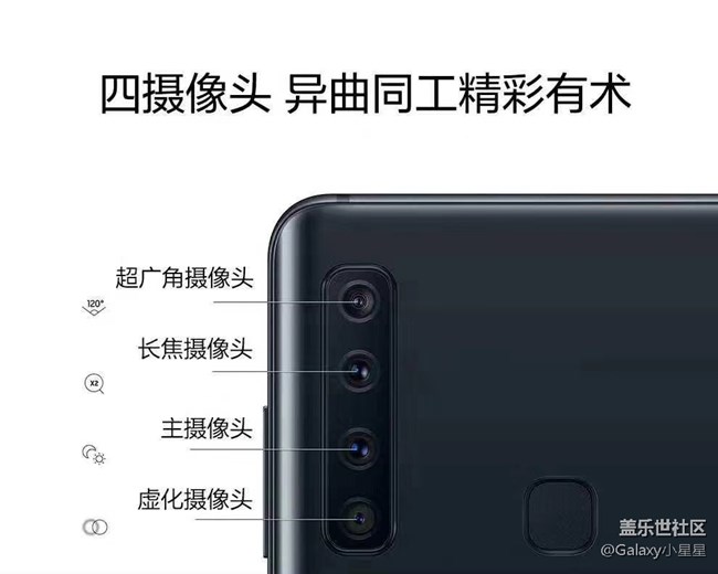 Galaxy A9s后置四攝主題影院體驗之旅