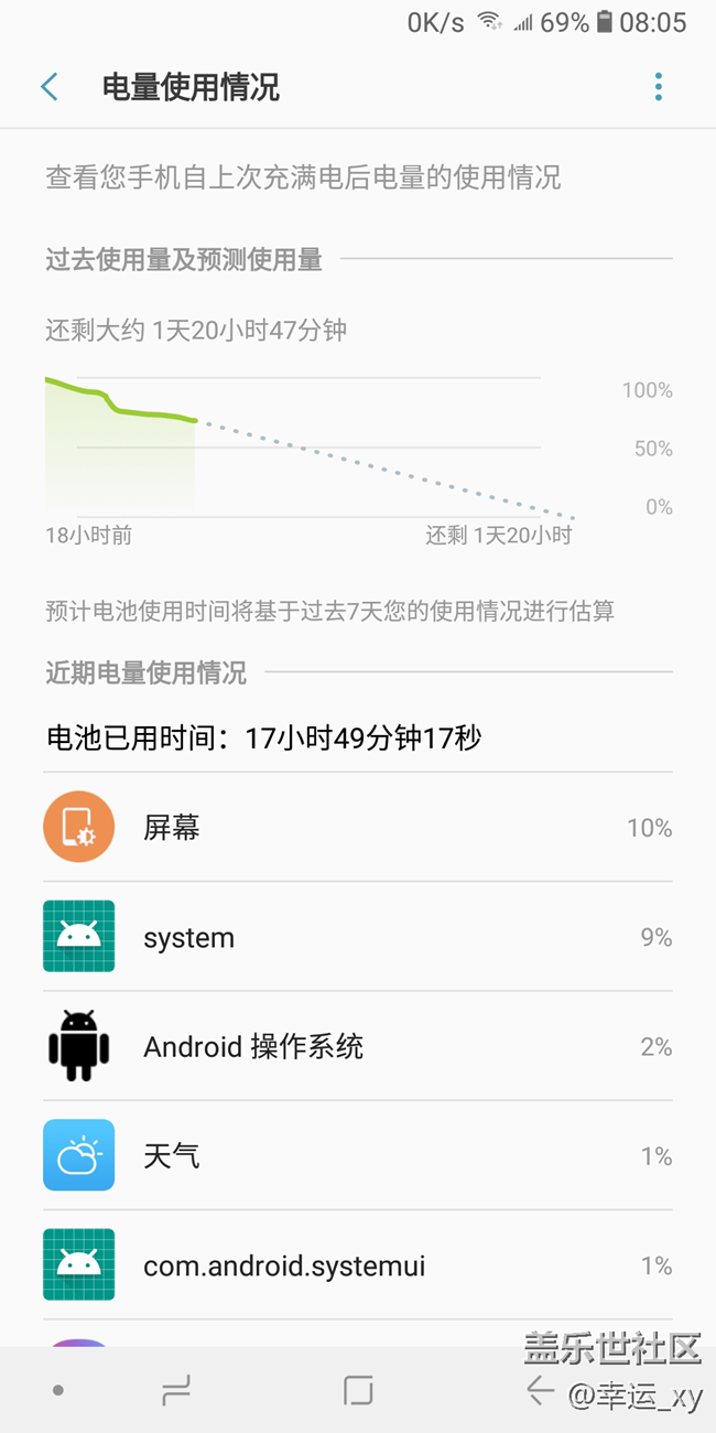 【A6s星粉體驗(yàn)團(tuán)】掌中驚艷，性價(jià)比極高的智能手機(jī)