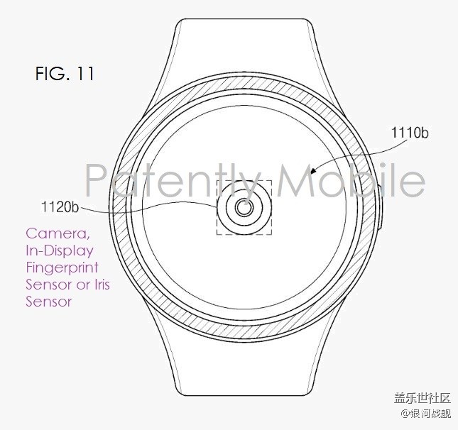 手表上整合指紋傳感器 未來還要整合揚聲器和虹膜識別