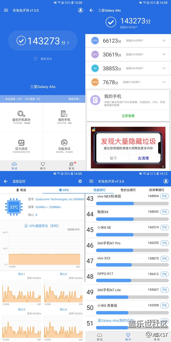 【A6s星粉體驗(yàn)團(tuán)】眾里尋他，至臻A6s！