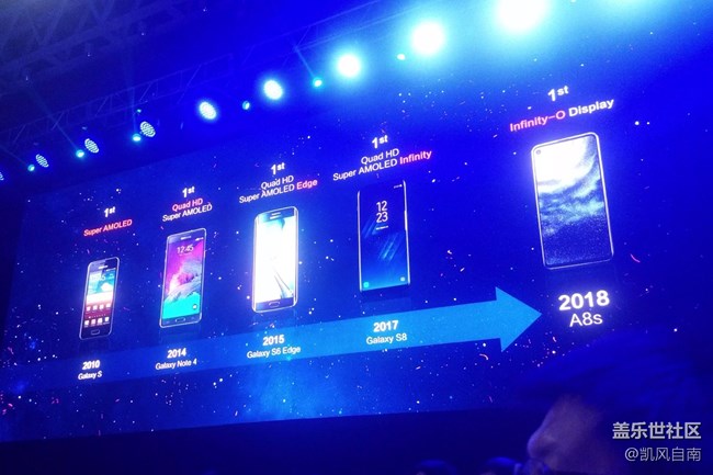 三星Galaxy A8s新品發(fā)布會現(xiàn)場回顧 三星Galaxy A8s新品發(fā)布會現(xiàn)場回顧