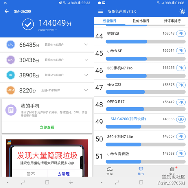 【A6s星粉體驗團】A6s圖文&視頻評測
