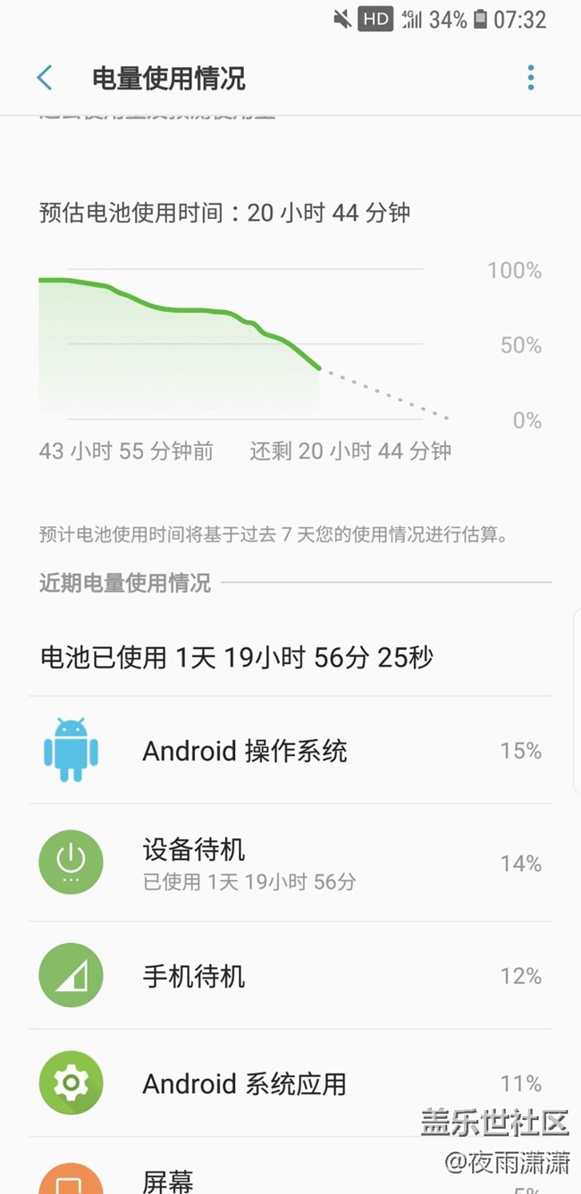 三星S8，待機時，“android操作系統(tǒng)”嚴重耗電。