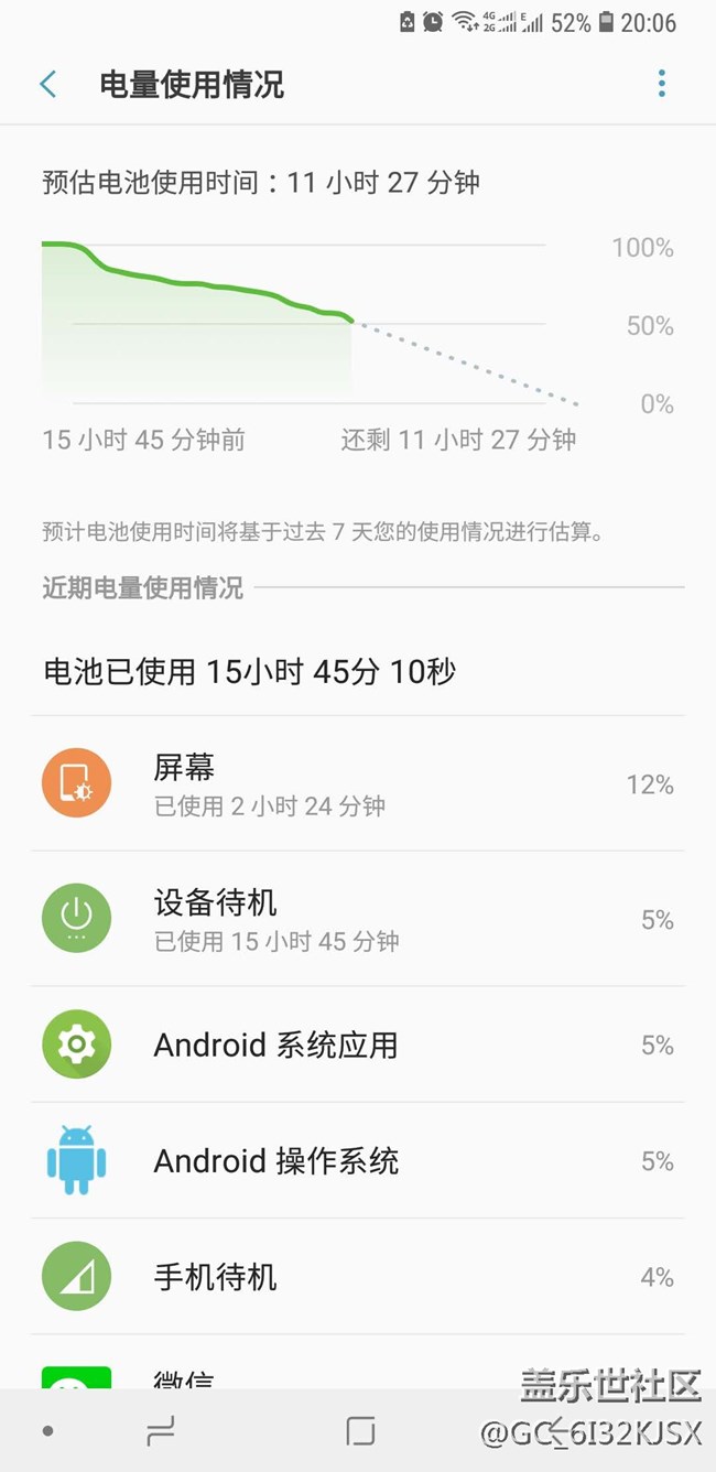 刷回以前版本耗電對(duì)比，完全可以一天一充。