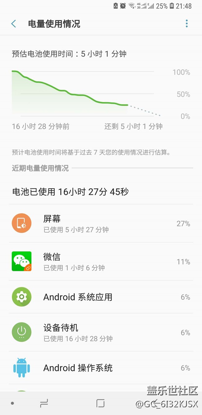 刷回以前版本耗電對(duì)比，完全可以一天一充。