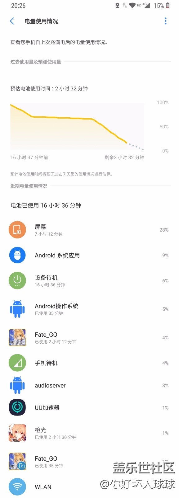 果然835加4000大電池爽啊