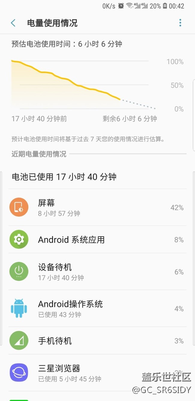 大家的note9續(xù)航怎么樣