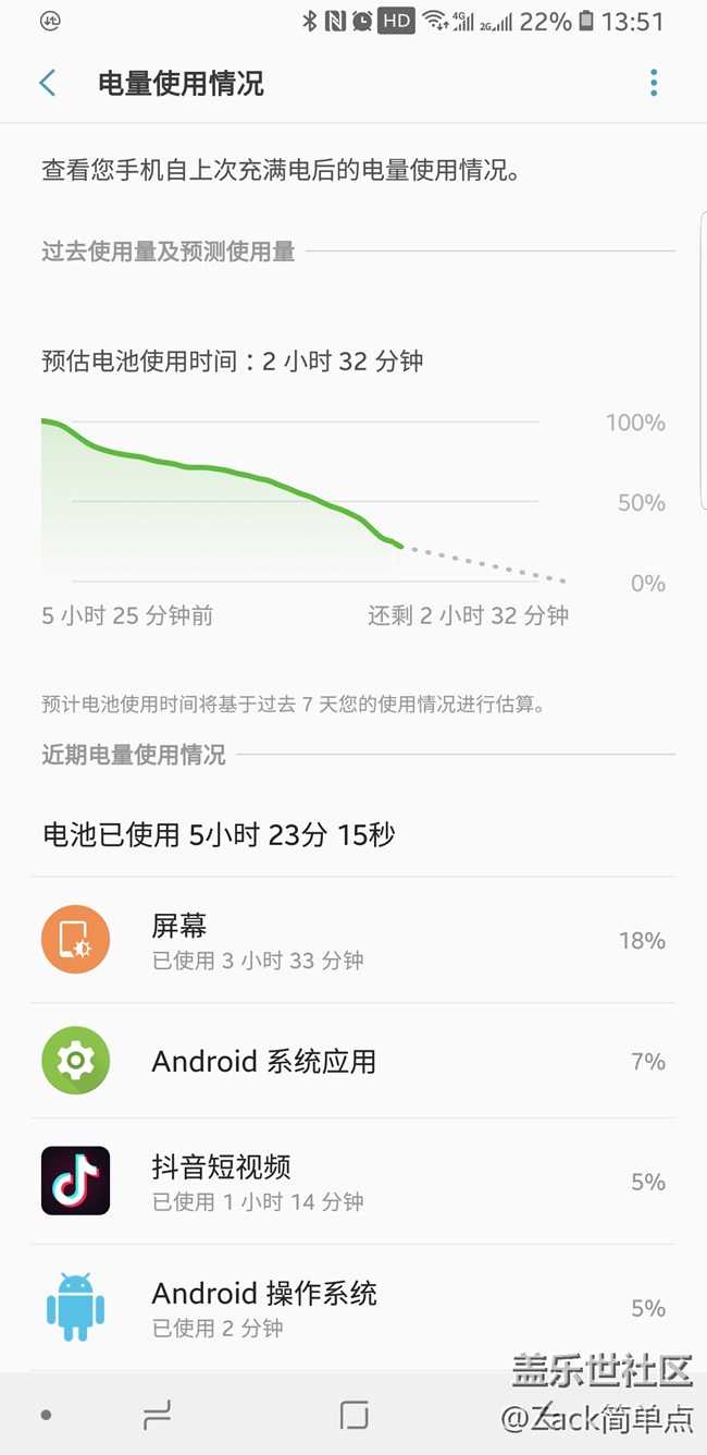 耗電正常嘛，是不是得還電池了