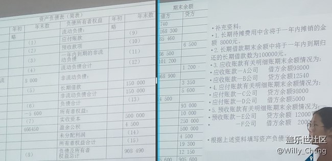 教你把兩張照片分屏