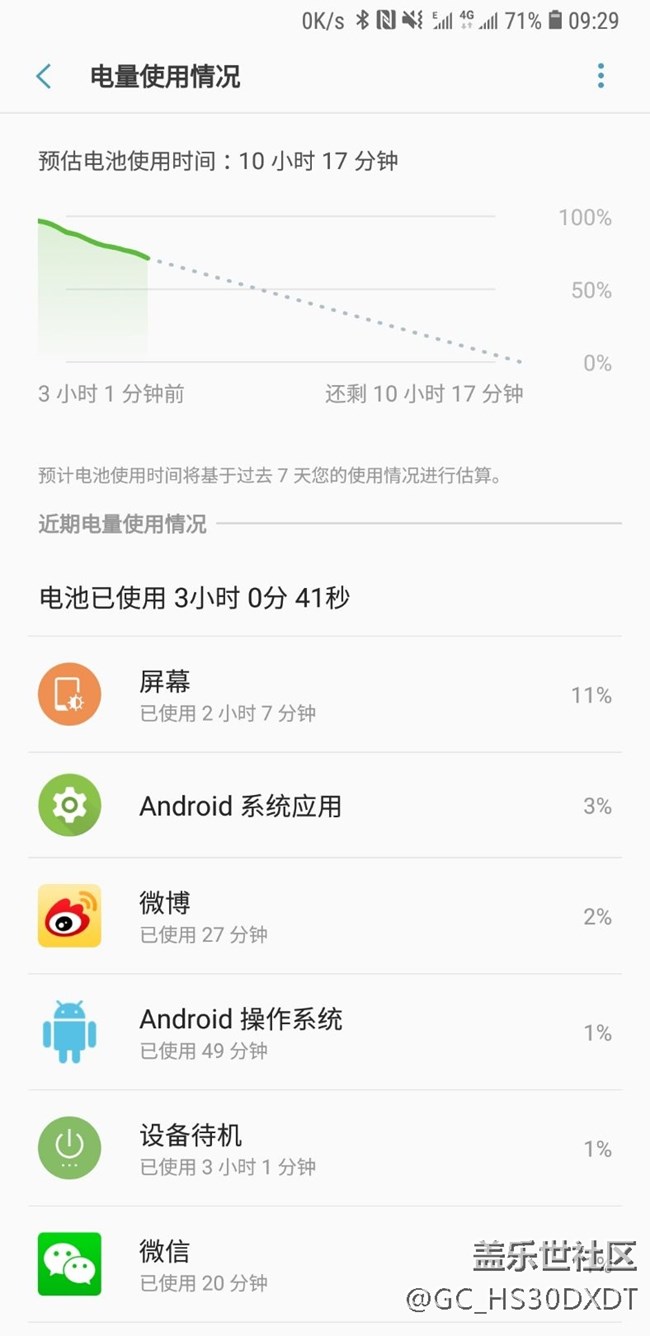曬一波續(xù)航 估計(jì)也就這水平了