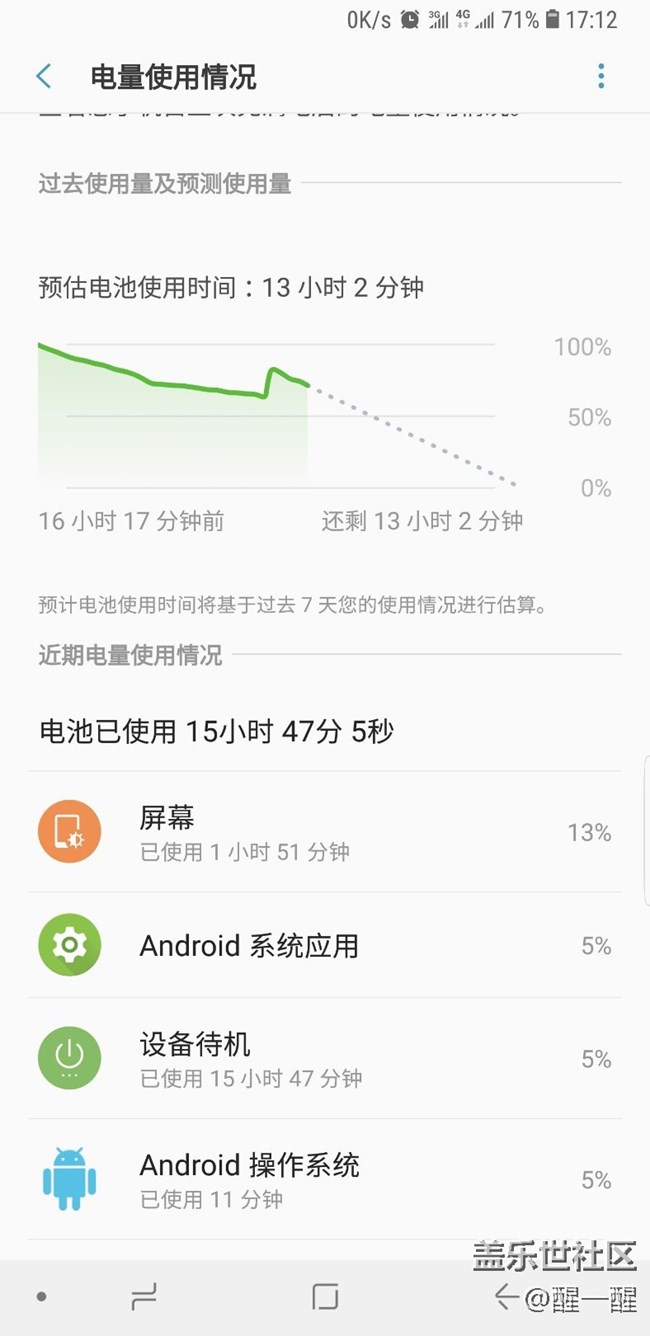 這個(gè)掉點(diǎn)速度不正常吧