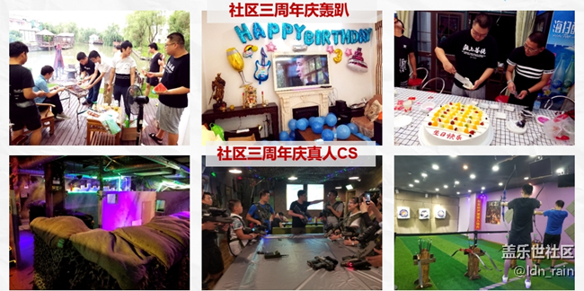 【活動(dòng)回顧】2018上海星部落年終總結(jié)暨年終活動(dòng)