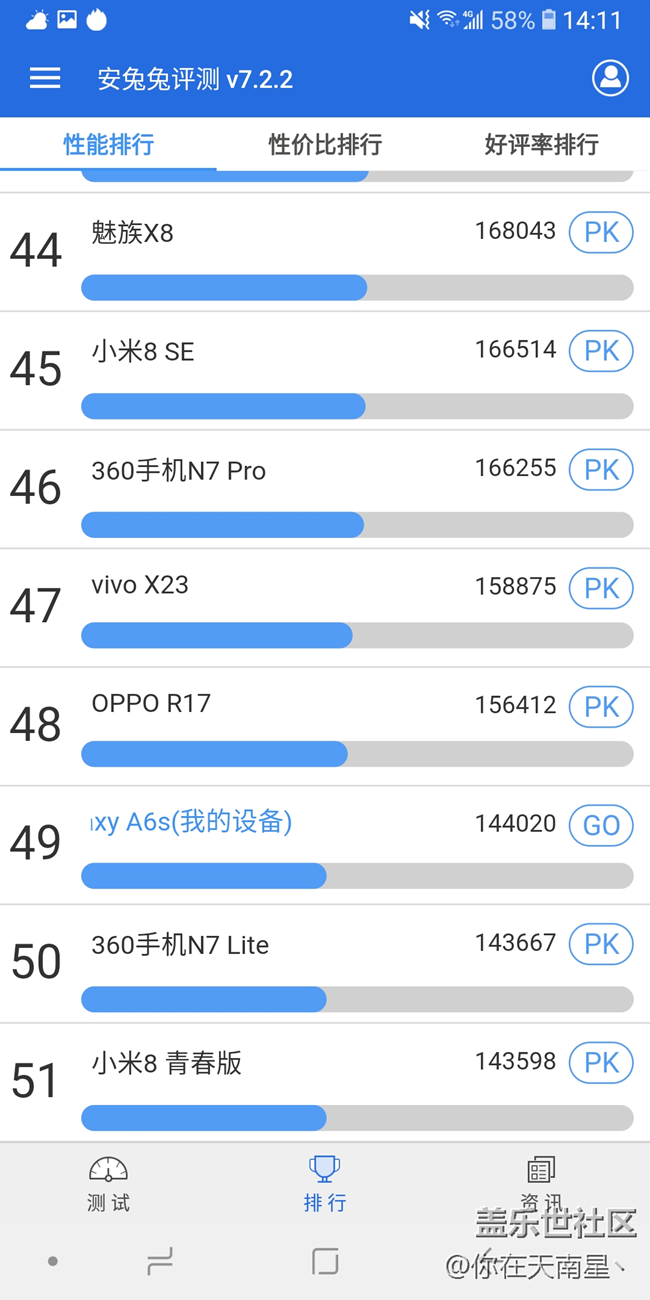 【A6s星粉體驗(yàn)團(tuán)】三星  Galaxy A6S重新定義 “中端機(jī)”