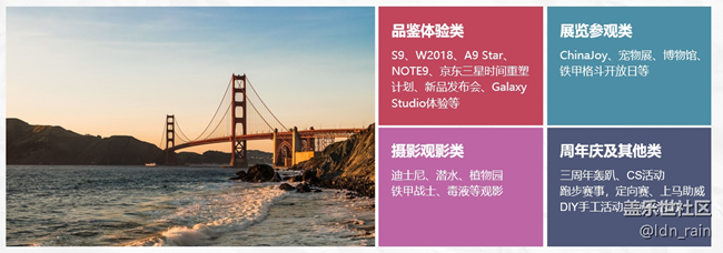 【活動(dòng)回顧】2018上海星部落年終總結(jié)暨年終活動(dòng)