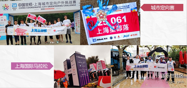 【活動(dòng)回顧】2018上海星部落年終總結(jié)暨年終活動(dòng)