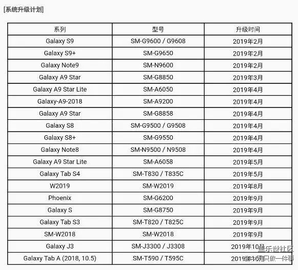 國(guó)行9.0最新更新計(jì)劃