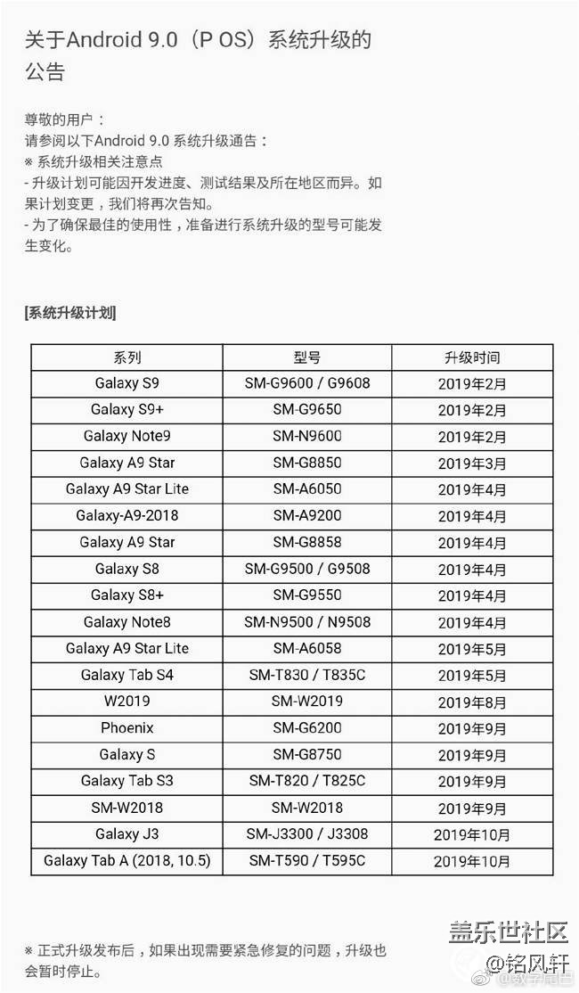 關于S8升級安卓P的問題&One UI