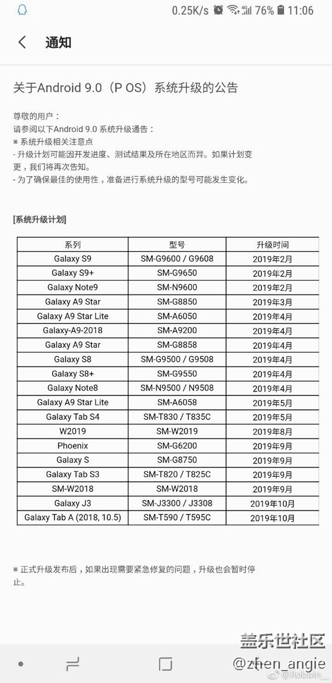 最新官方升級(jí)表