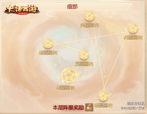 伙伴協(xié)戰(zhàn)！《大話西游》手游周天星斗玩法首曝