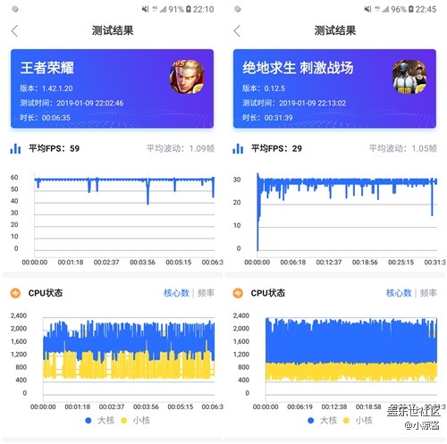 【A6s星粉體驗團(tuán)】三星A6s輕體驗（圖文）