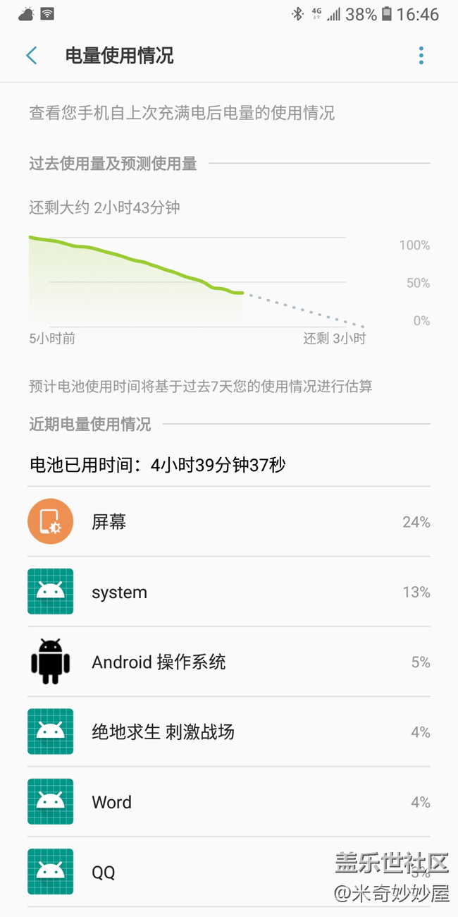 【A6s星粉體驗(yàn)團(tuán)】震驚！A6S竟然可以這樣！【創(chuàng)意】